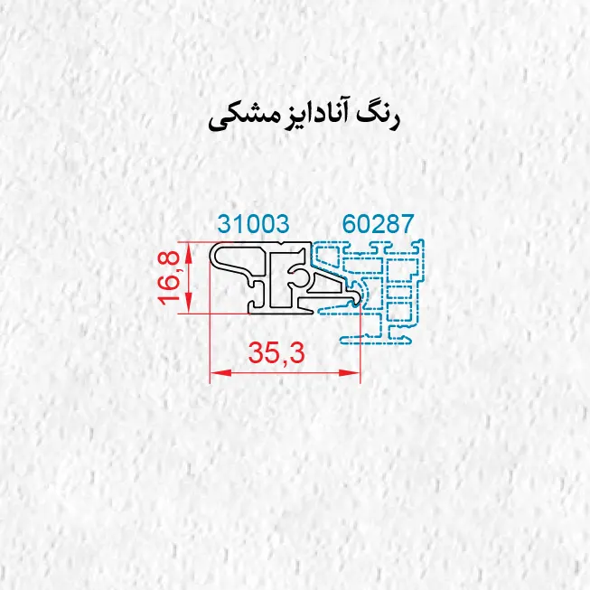 پروفیل اینترلاک 